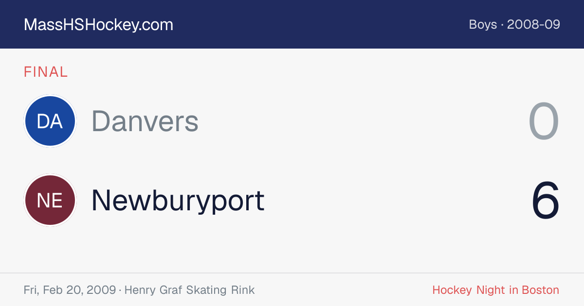Danvers at Newburyport score card