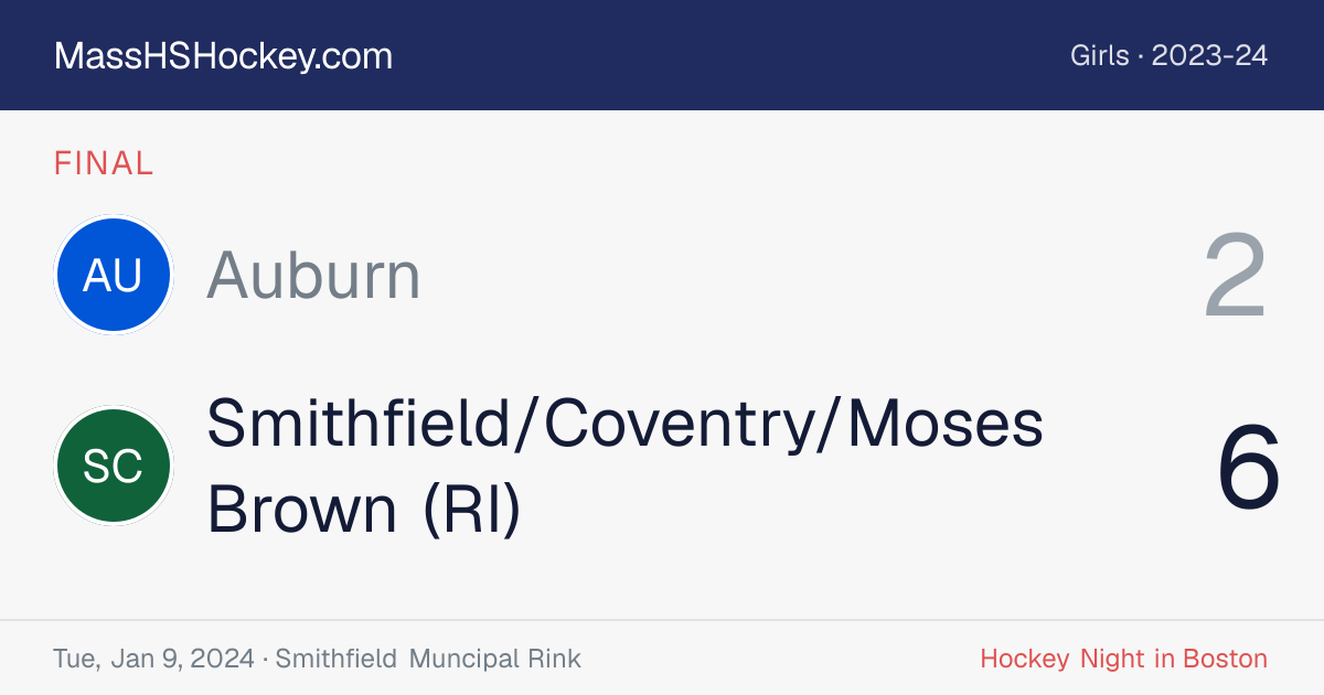 Auburn at Smithfield/Coventry/Moses Brown (RI) score card