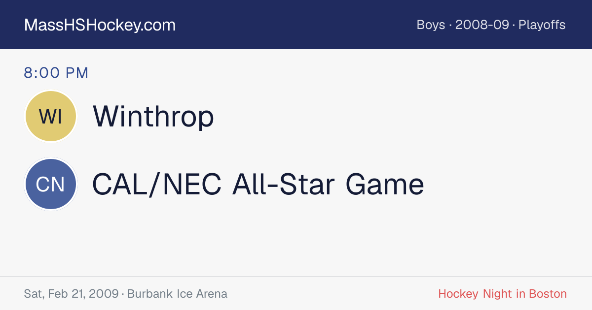 Winthrop at CAL/NEC All-Star Game score card