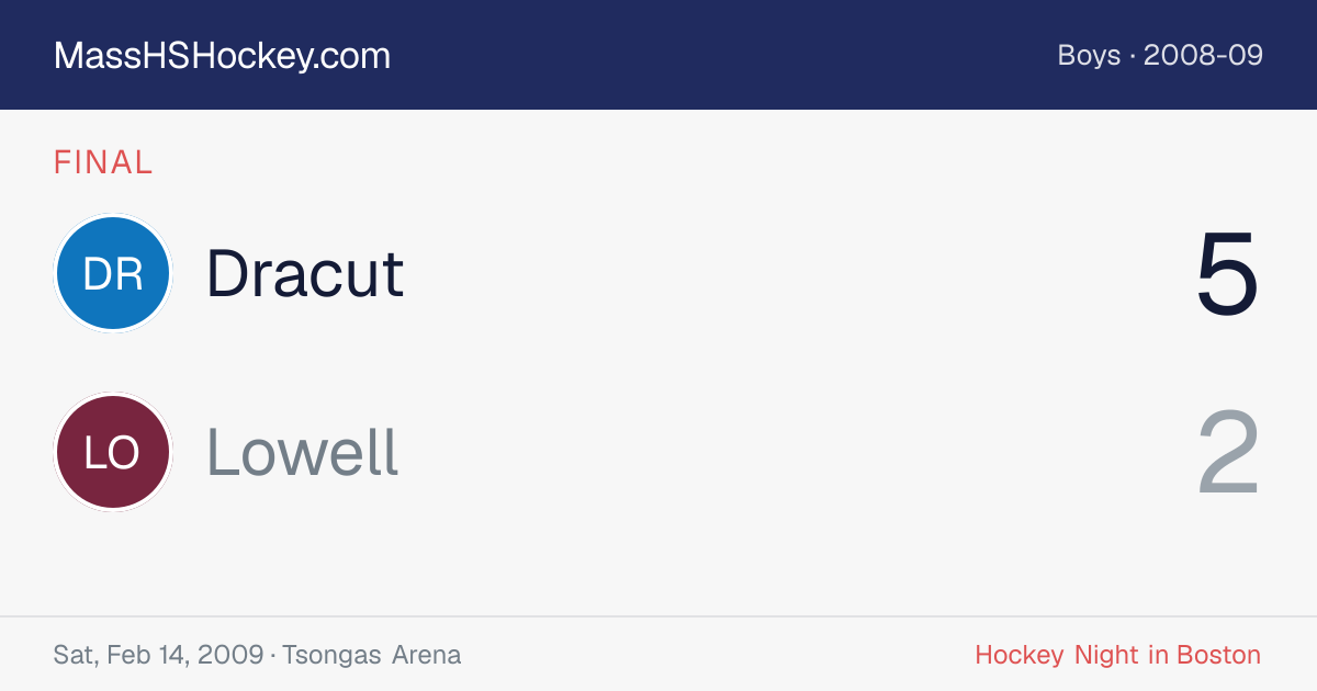 Dracut at Lowell score card