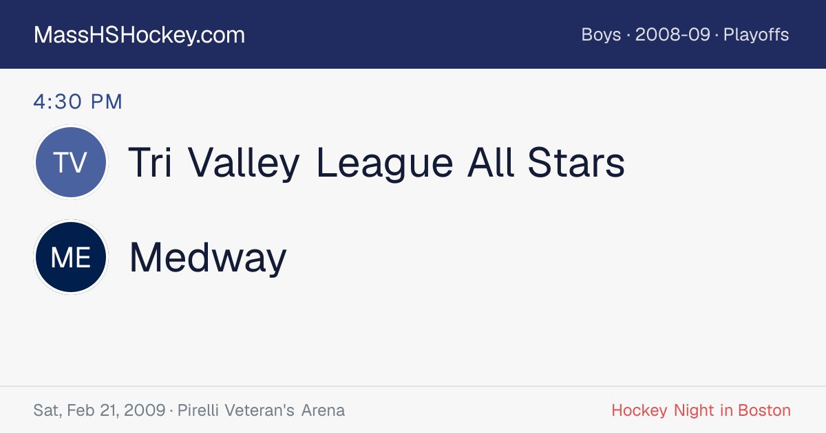 Tri Valley League All Stars at Medway score card