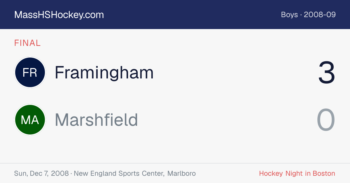 Framingham at Marshfield score card