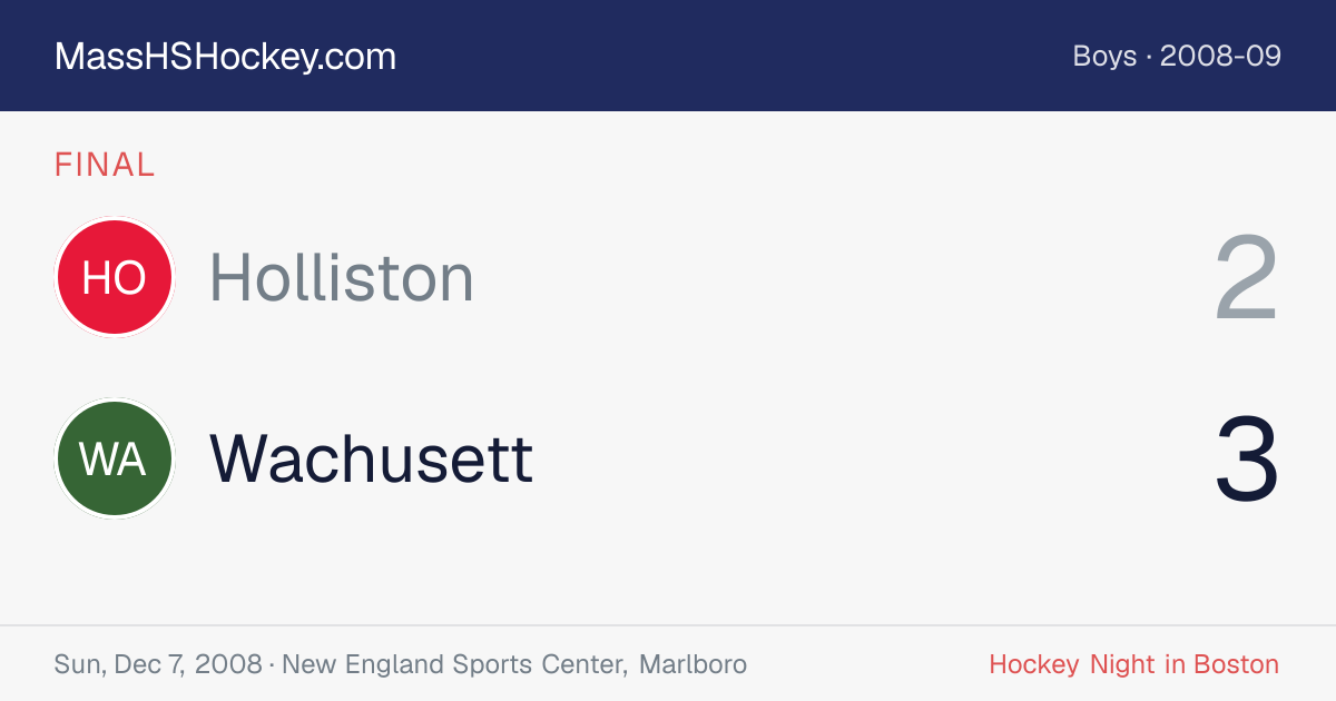 Holliston at Wachusett score card