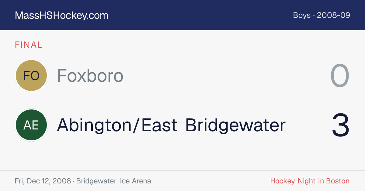 Foxboro at Abington/East Bridgewater score card