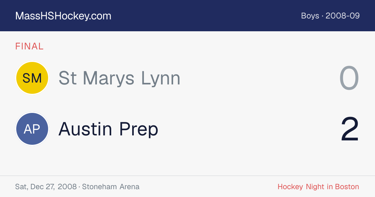 St Marys Lynn at Austin Prep score card