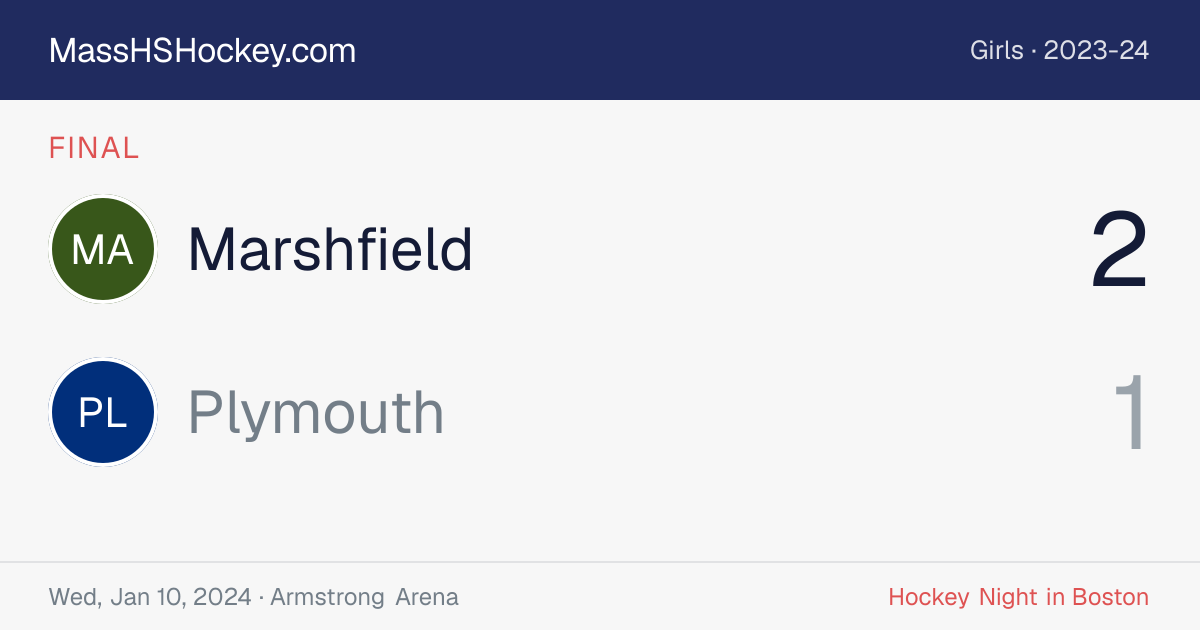 Marshfield at Plymouth score card