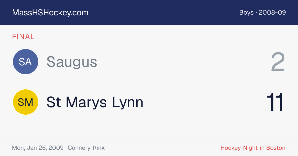 Saugus at St Marys Lynn score card