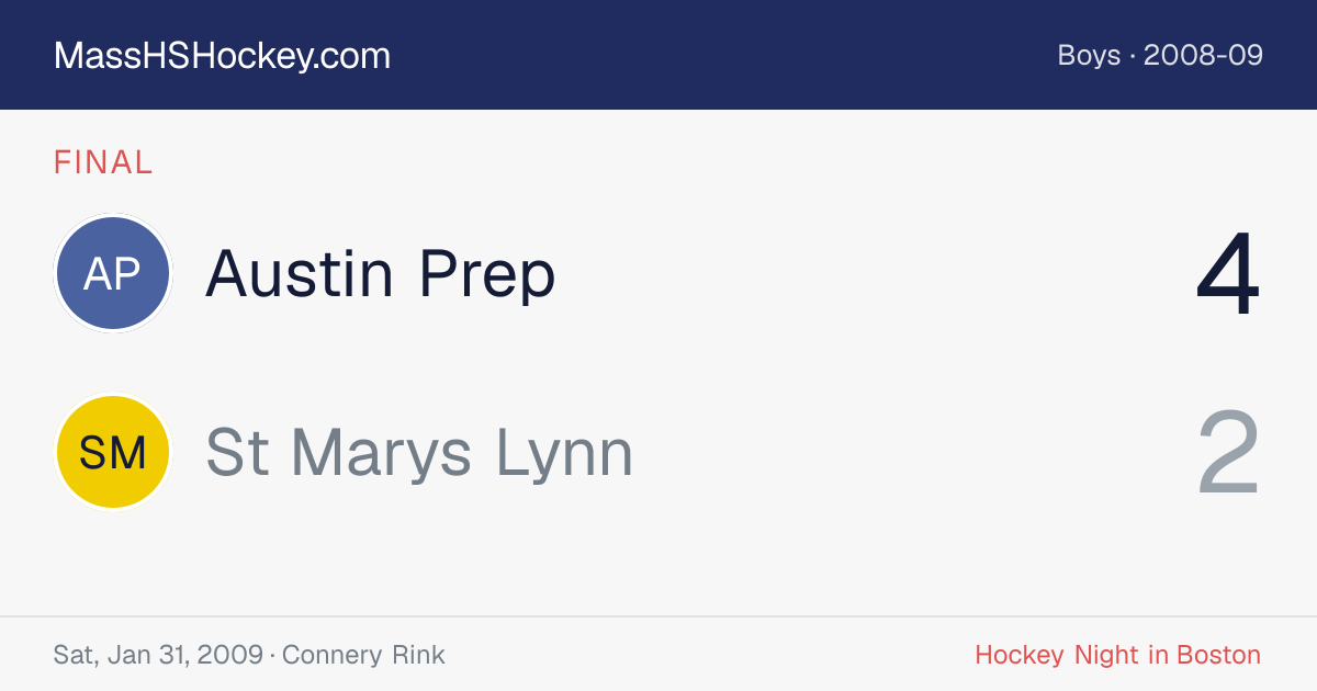 Austin Prep at St Marys Lynn score card
