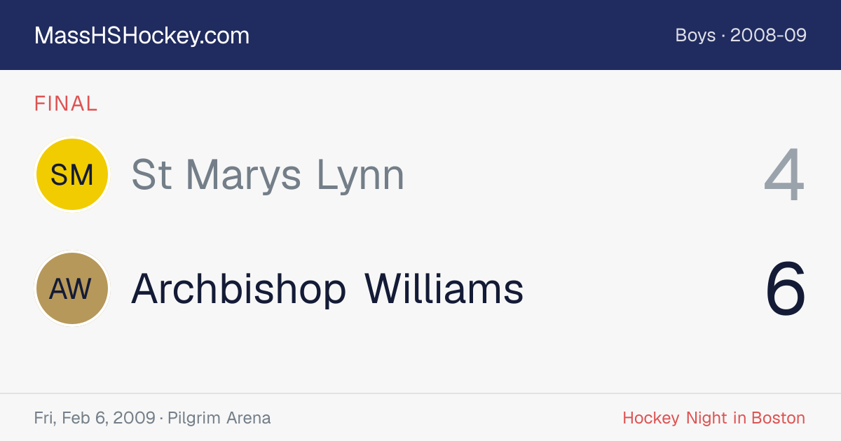 St Marys Lynn at Archbishop Williams score card