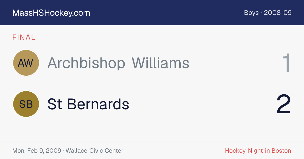 Archbishop Williams at St Bernards score card