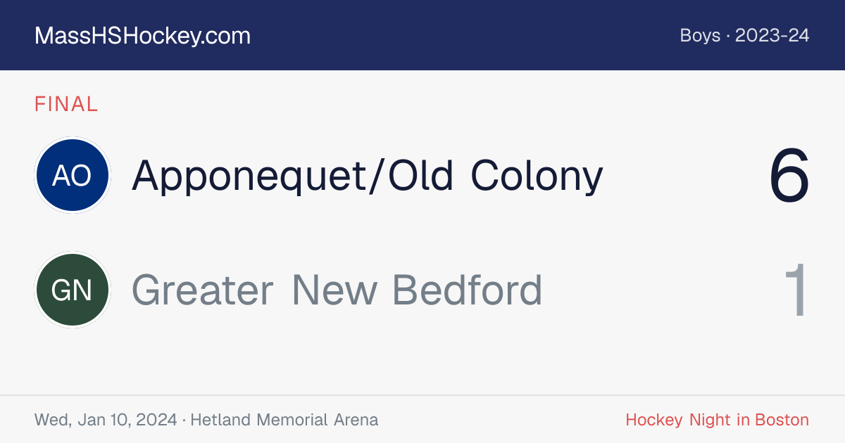 Apponequet/Old Colony at Greater New Bedford score card