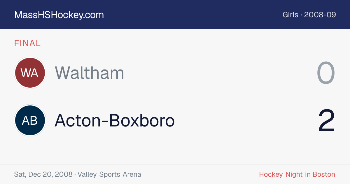 Waltham at Acton-Boxboro score card