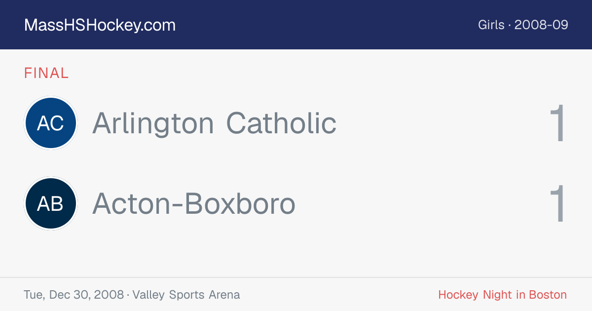 Arlington Catholic at Acton-Boxboro score card