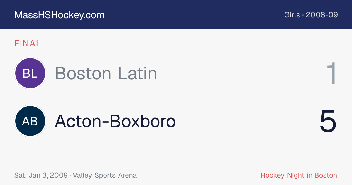 Boston Latin at Acton-Boxboro score card