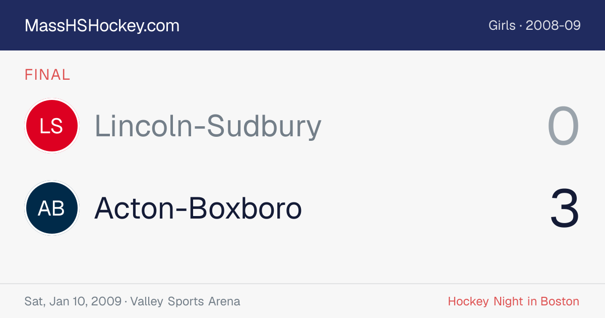 Lincoln-Sudbury at Acton-Boxboro score card