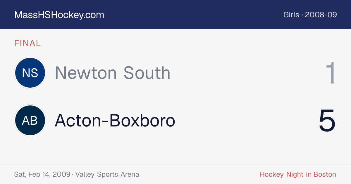 Newton South at Acton-Boxboro score card
