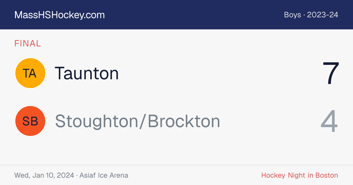 Taunton at Stoughton/Brockton score card