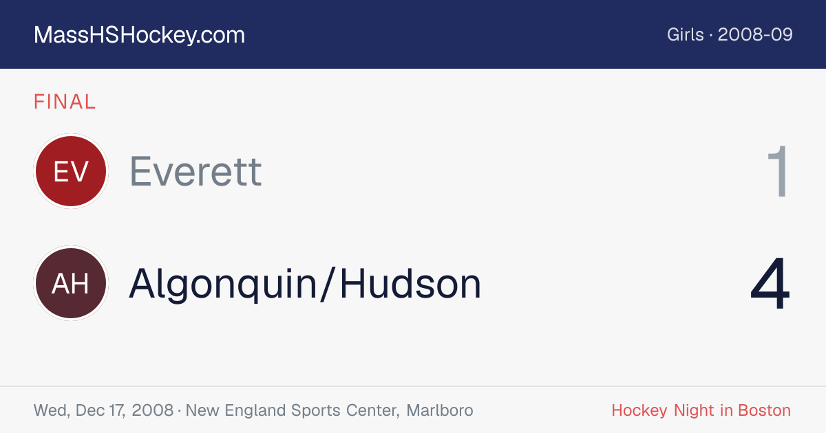 Everett at Algonquin/Hudson score card
