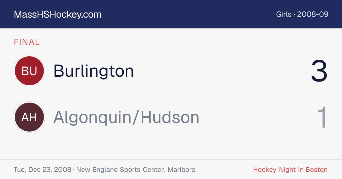 Burlington at Algonquin/Hudson score card
