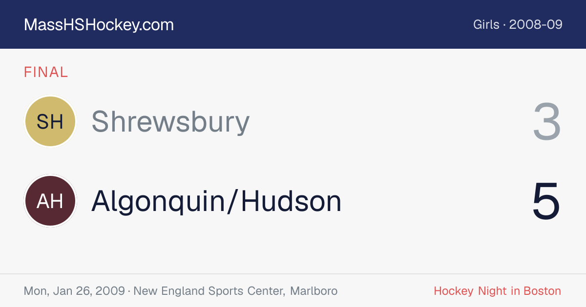 Shrewsbury at Algonquin/Hudson score card