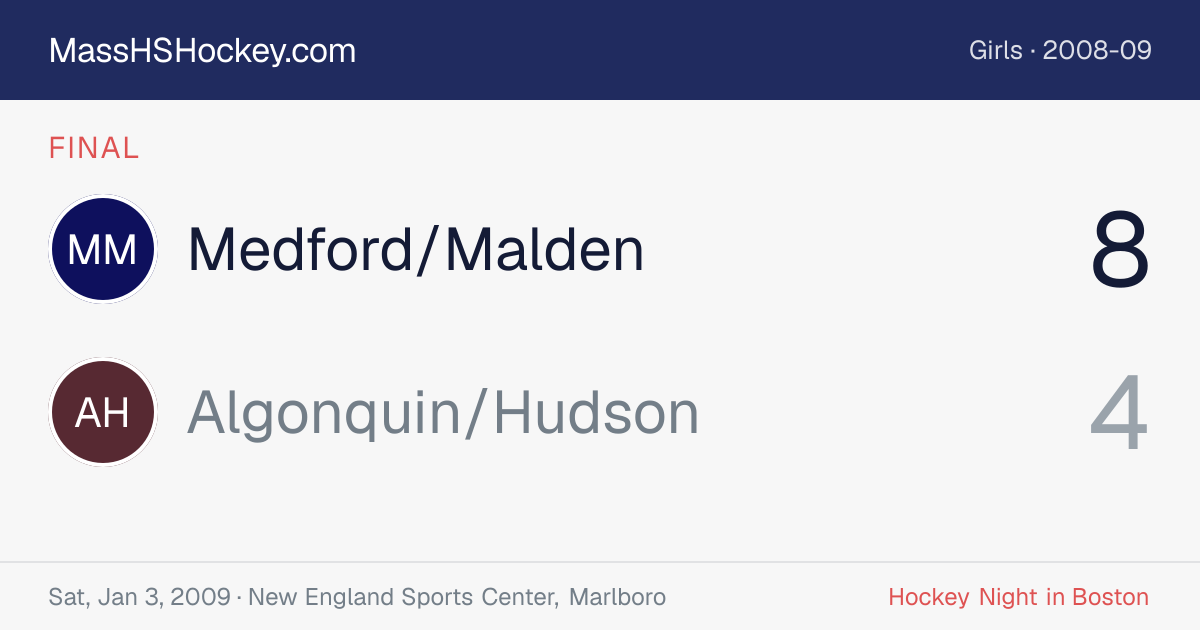 Medford/Malden at Algonquin/Hudson score card