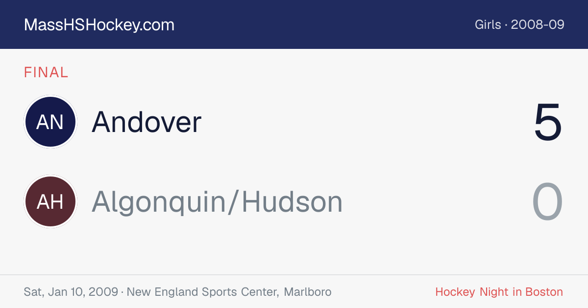 Andover at Algonquin/Hudson score card
