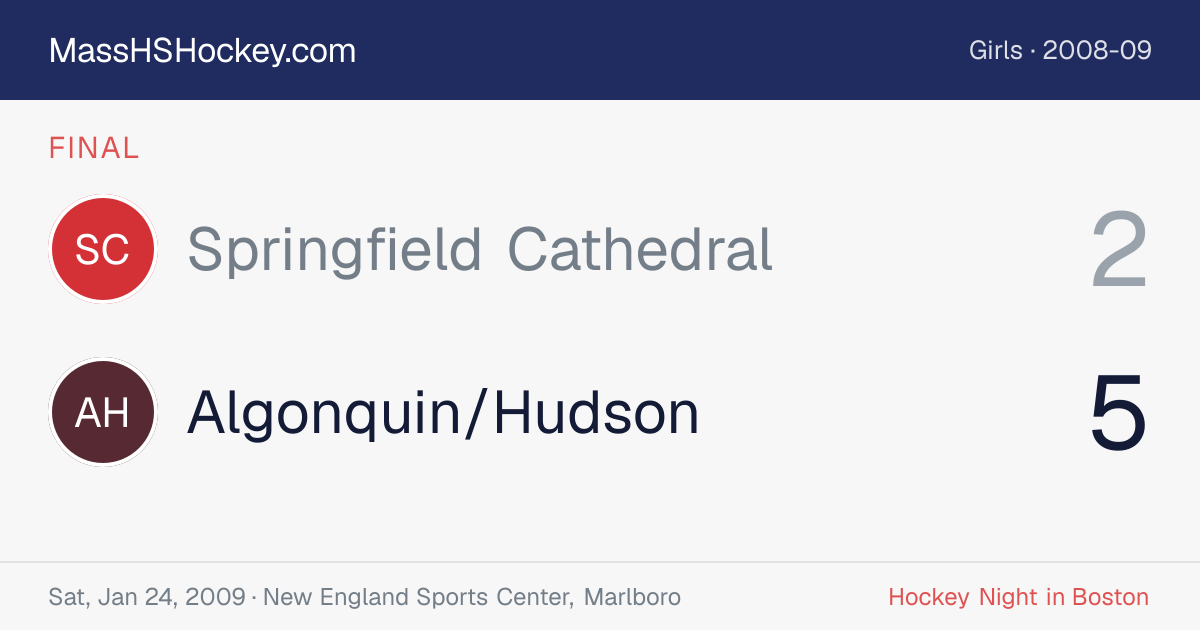Springfield Cathedral at Algonquin/Hudson score card
