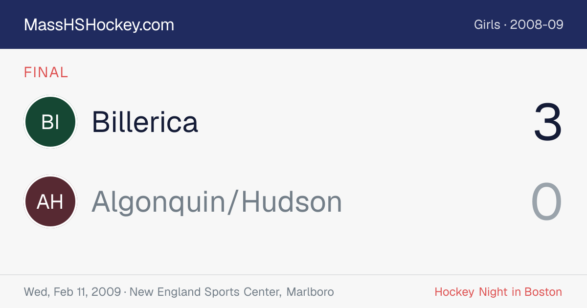 Billerica at Algonquin/Hudson score card