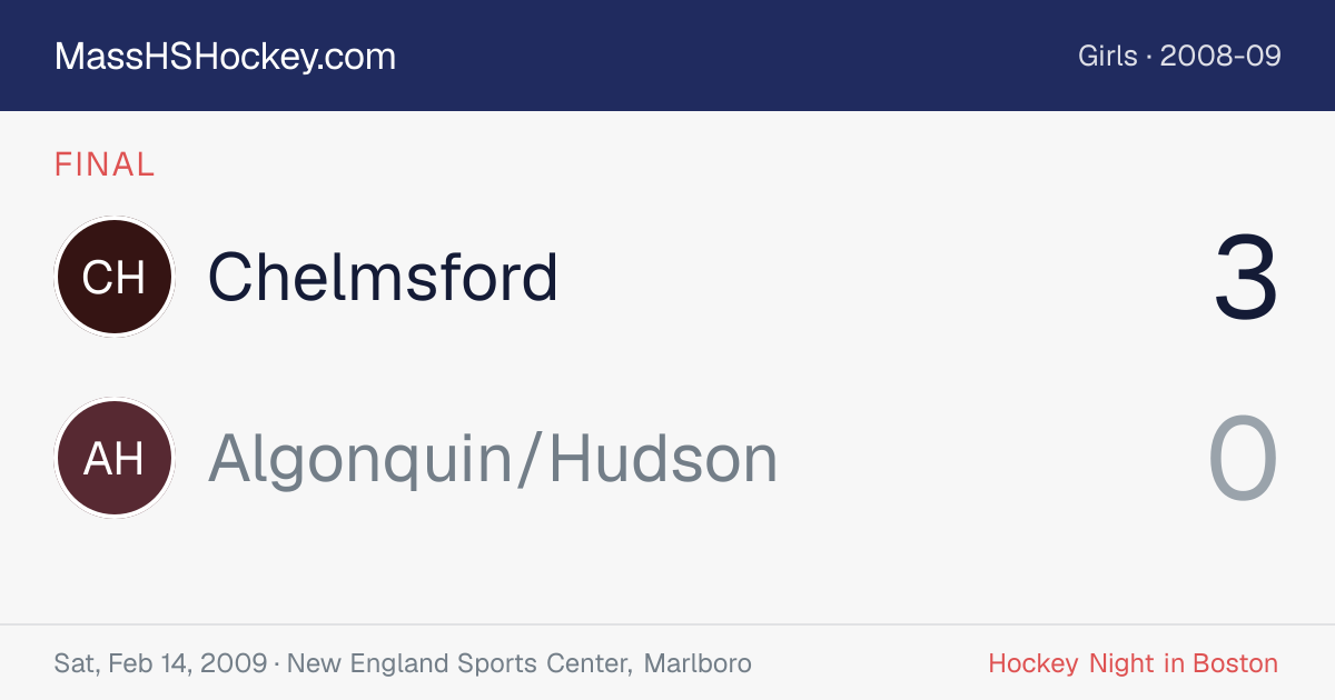 Chelmsford at Algonquin/Hudson score card