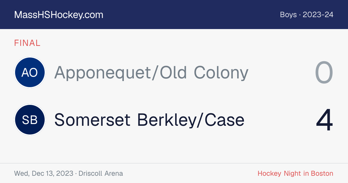 Apponequet/Old Colony at Somerset Berkley/Case score card