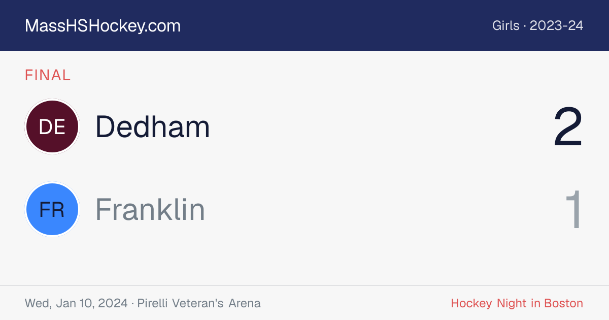 Dedham at Franklin score card