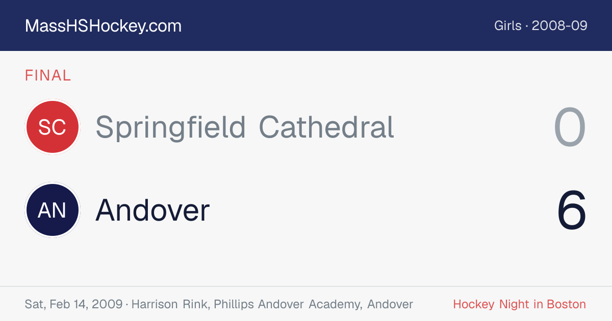 Springfield Cathedral at Andover score card