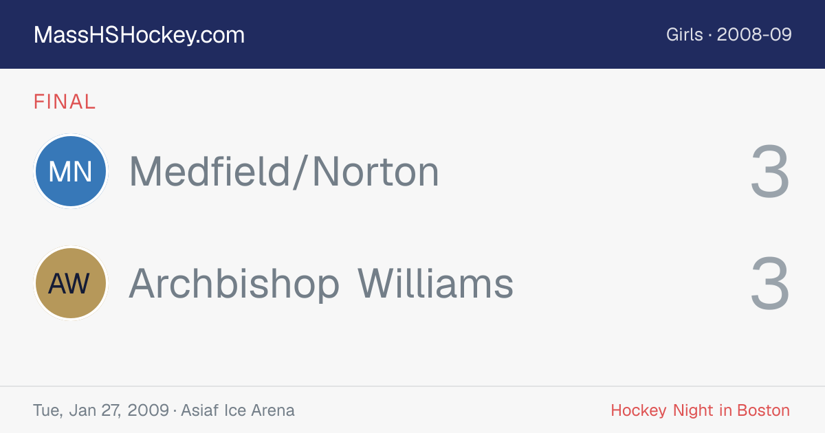 Medfield/Norton at Archbishop Williams score card