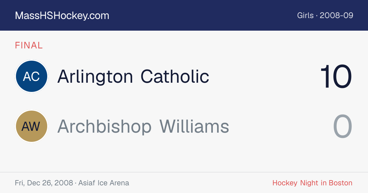 Arlington Catholic at Archbishop Williams score card