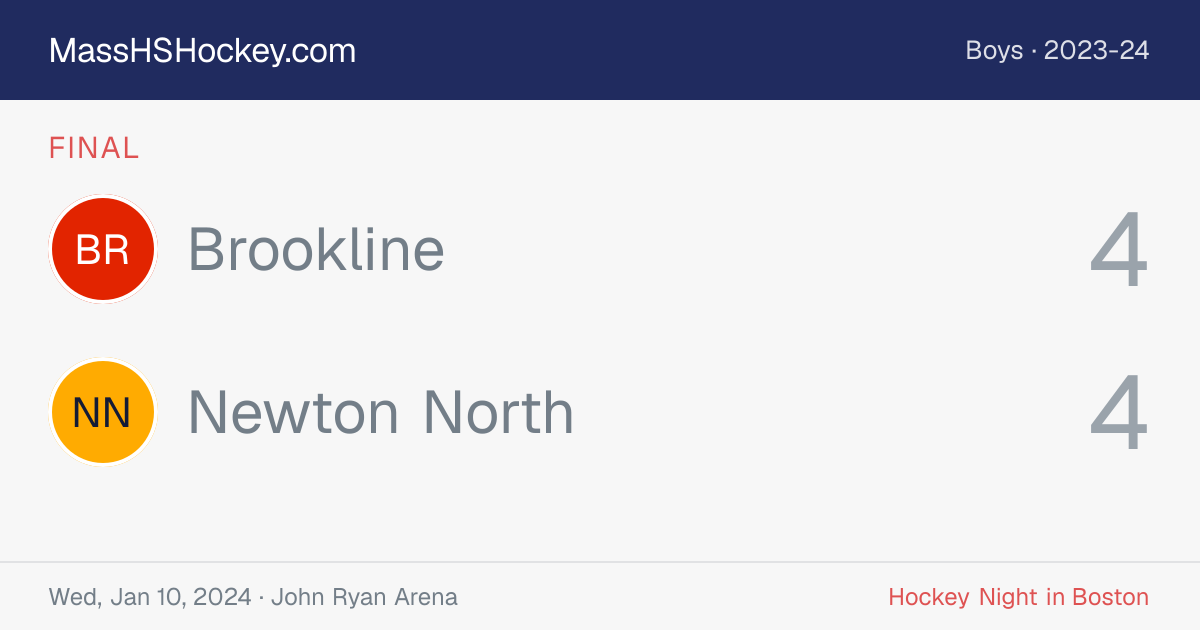 Brookline at Newton North score card