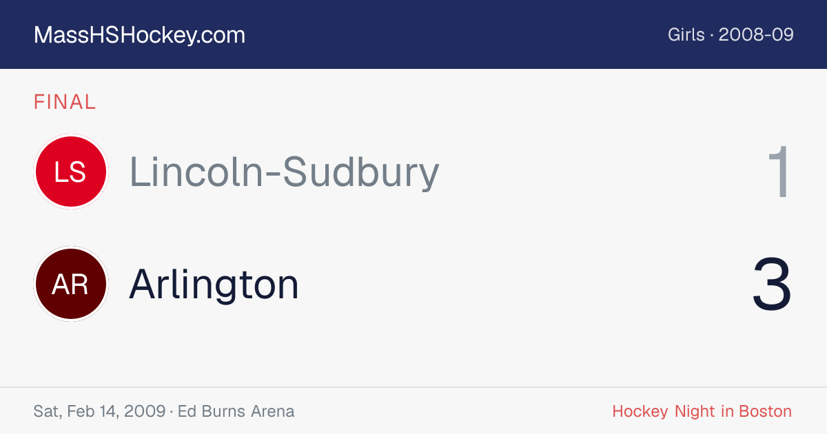 Lincoln-Sudbury at Arlington score card