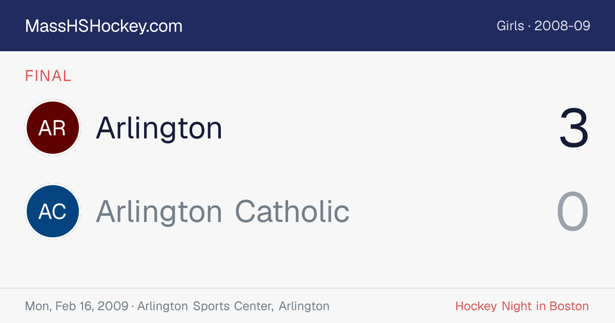 Arlington at Arlington Catholic score card
