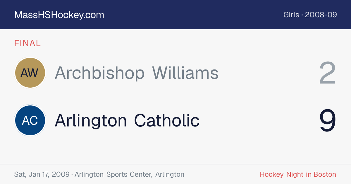 Archbishop Williams at Arlington Catholic score card
