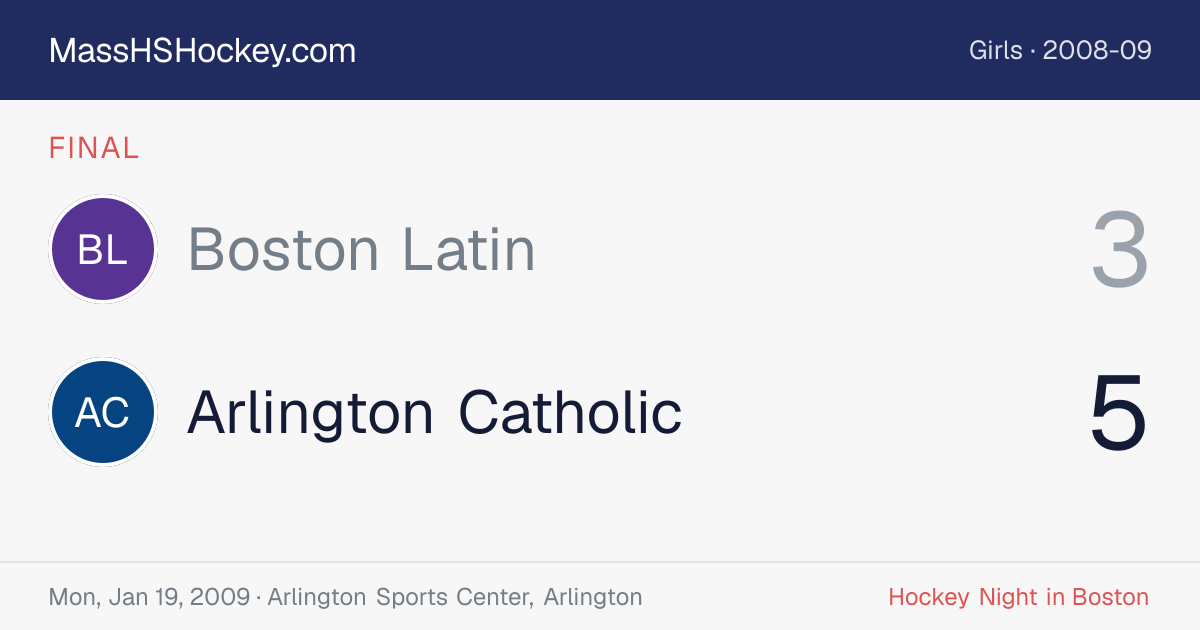 Boston Latin at Arlington Catholic score card