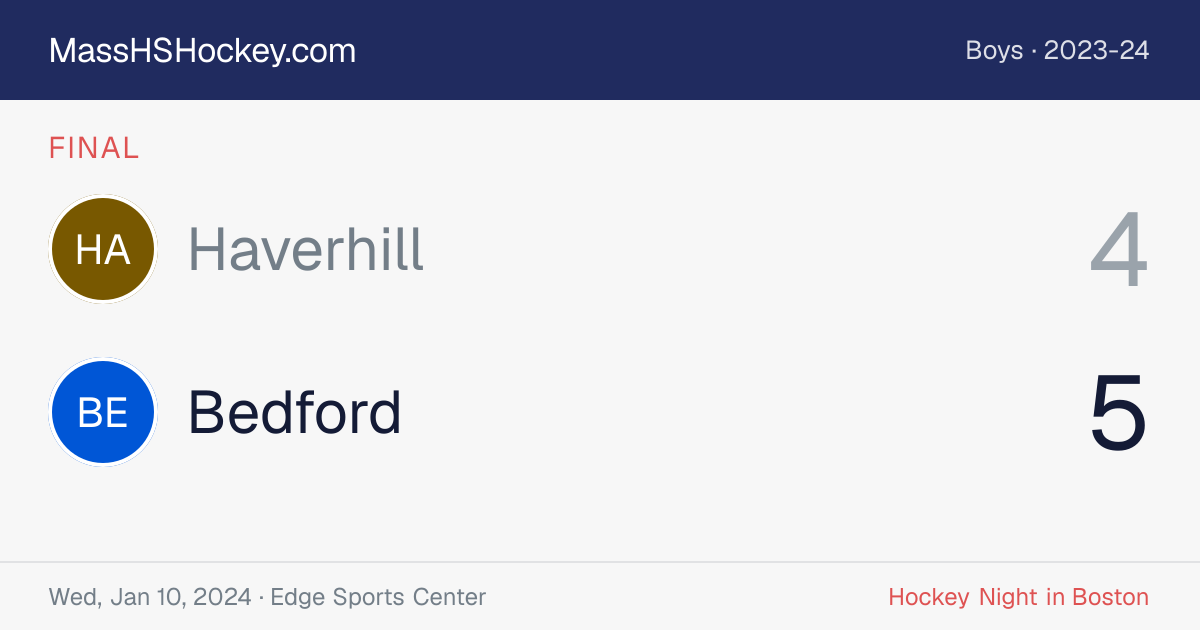 Haverhill at Bedford score card