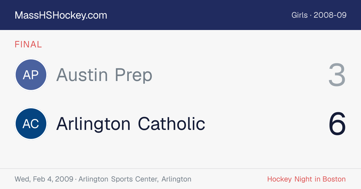Austin Prep at Arlington Catholic score card