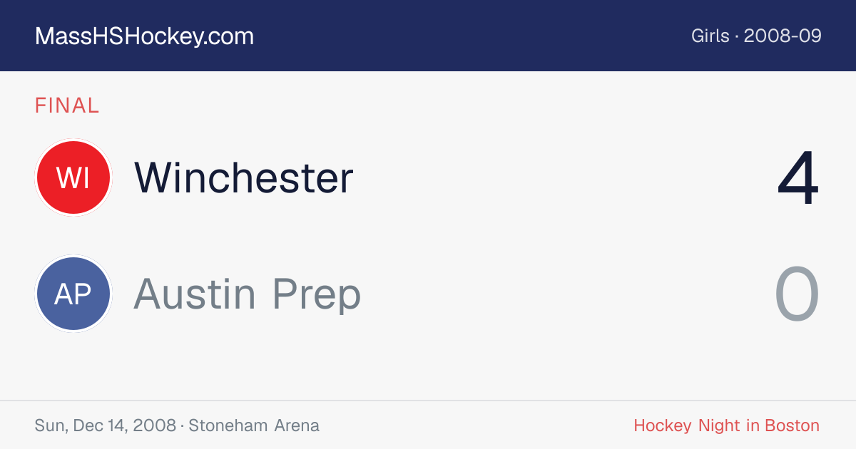 Winchester at Austin Prep score card