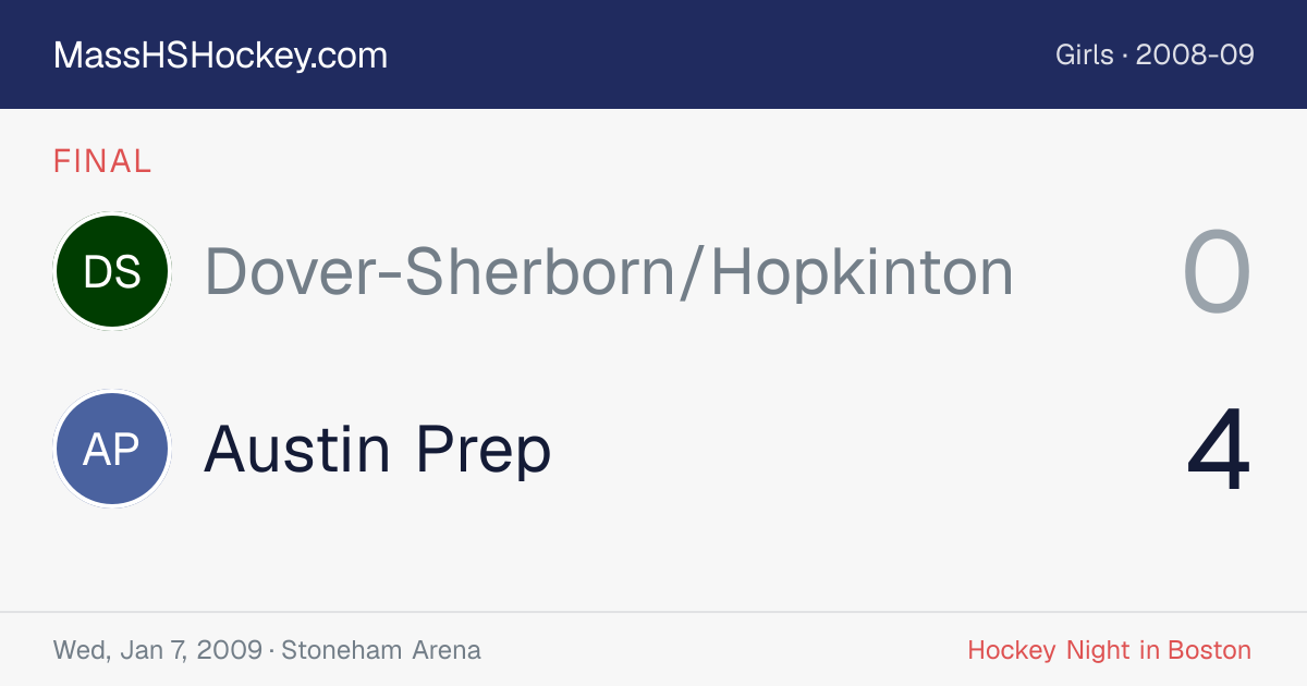 Dover-Sherborn/Hopkinton at Austin Prep score card