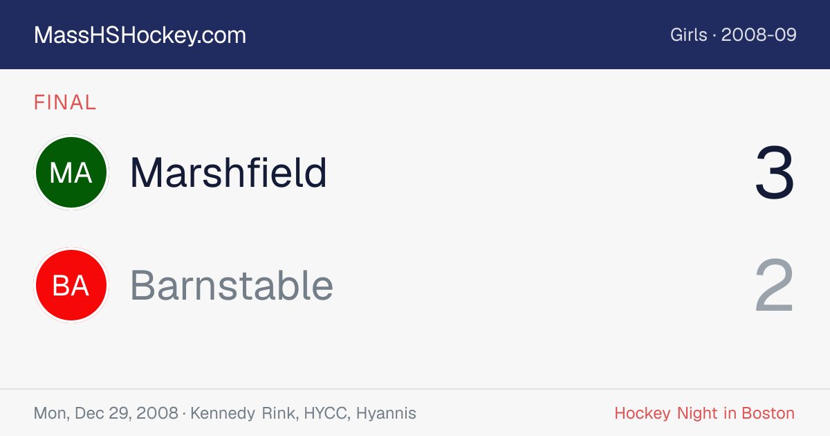 Marshfield at Barnstable score card
