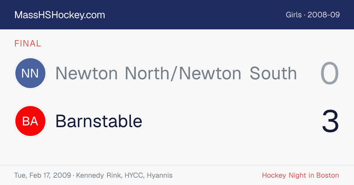 Newton North/Newton South at Barnstable score card