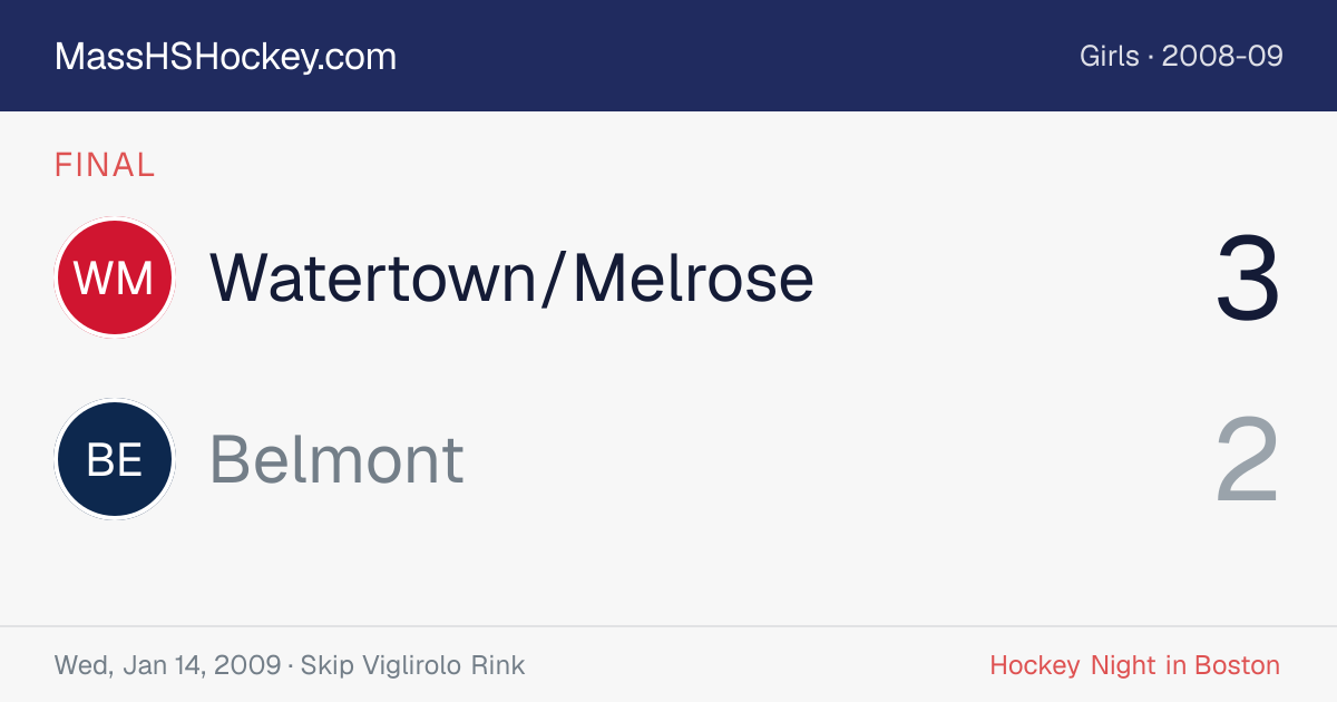 Watertown/Melrose at Belmont score card
