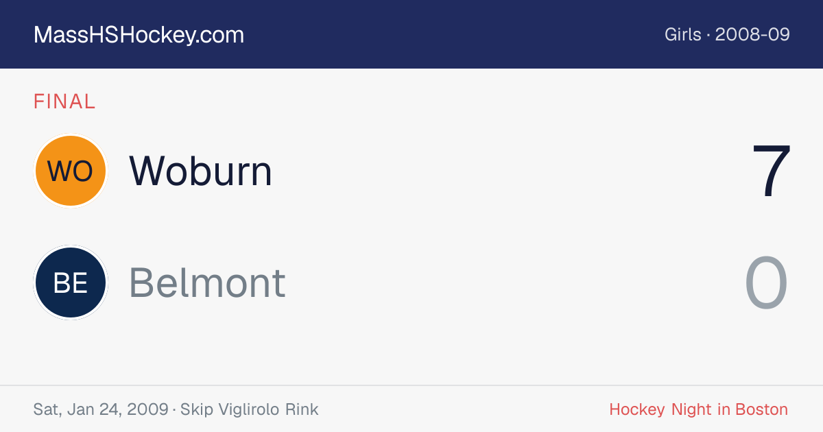 Woburn at Belmont score card