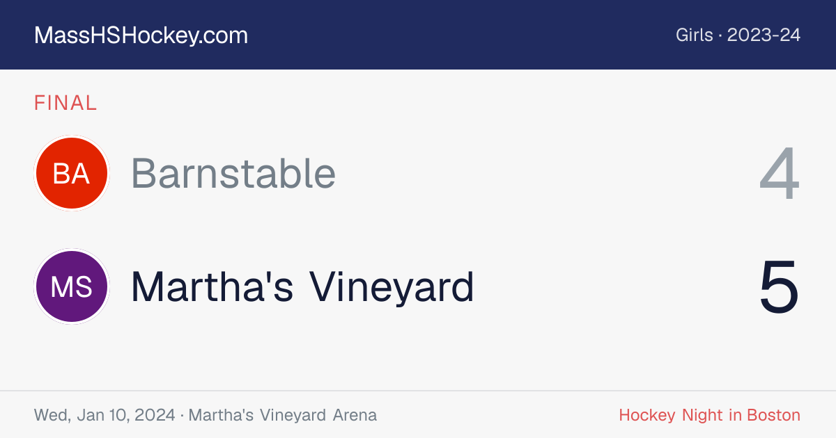 Barnstable at Martha's Vineyard score card