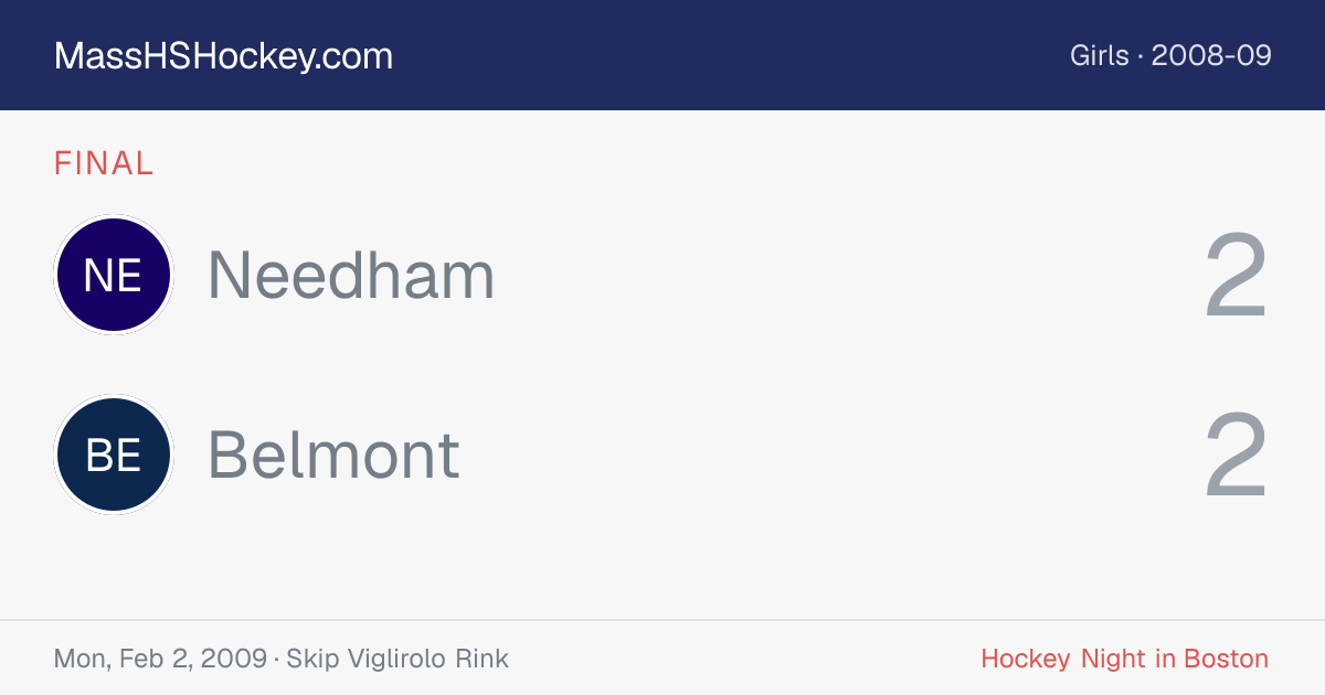 Needham at Belmont score card