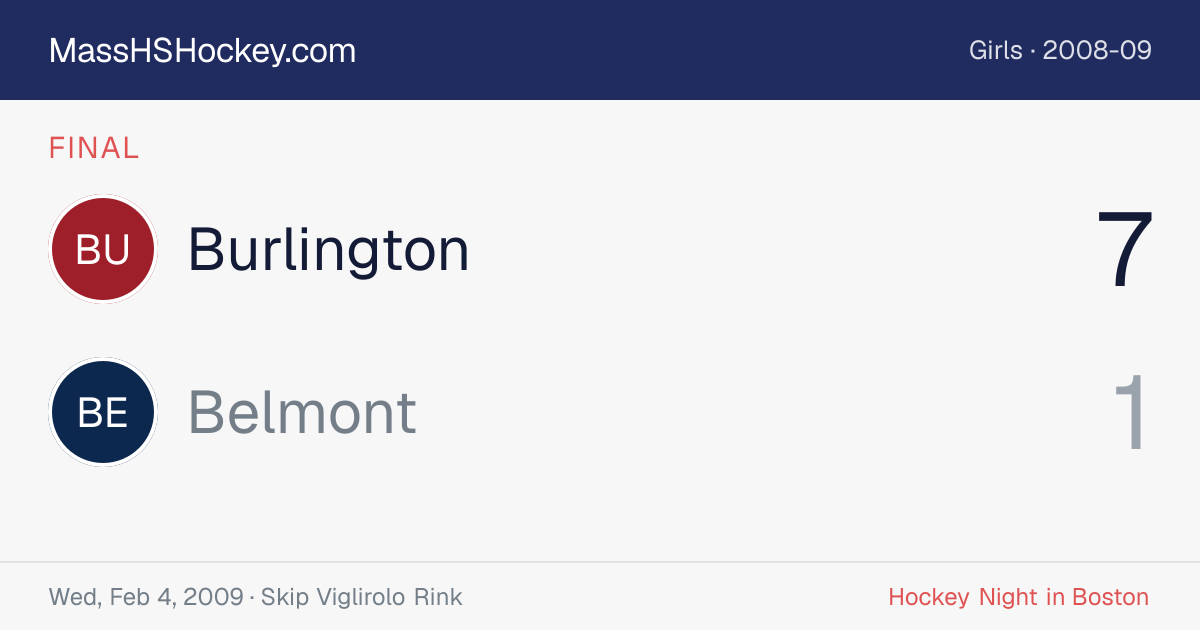 Burlington at Belmont score card